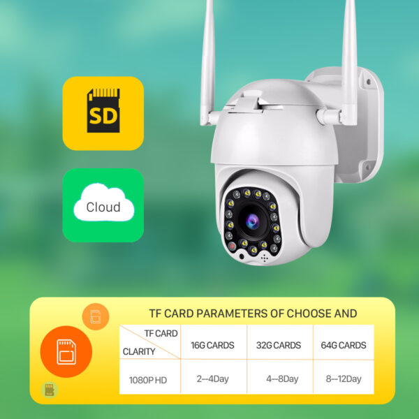 17 lights wireless wifi camera - Image 2