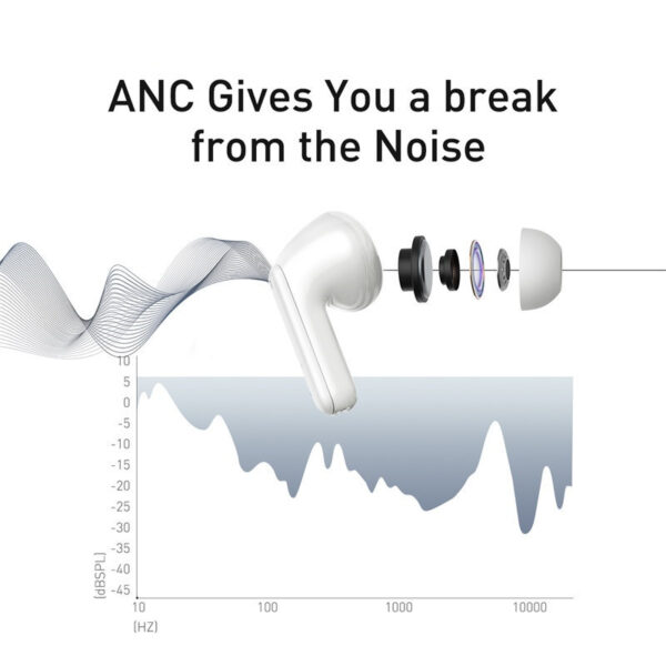Dual Monaural Switching Noise-cancelling Earphones Waterproof Sound-activated Music Earphones - Image 3