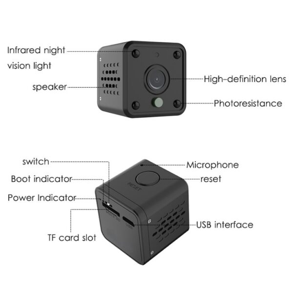 HD night vision camera smart wear smart surveillance camera Wifi remote camera - Image 3