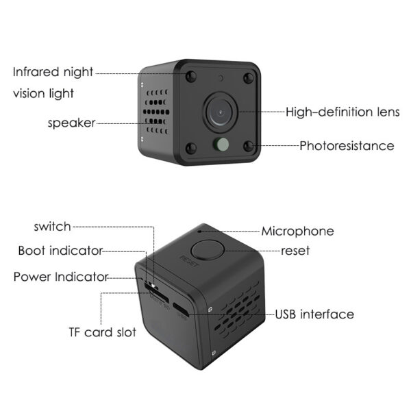 Smart camera - Image 5