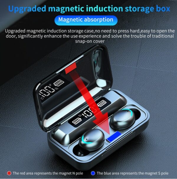Bluetooth Earphone - Image 6