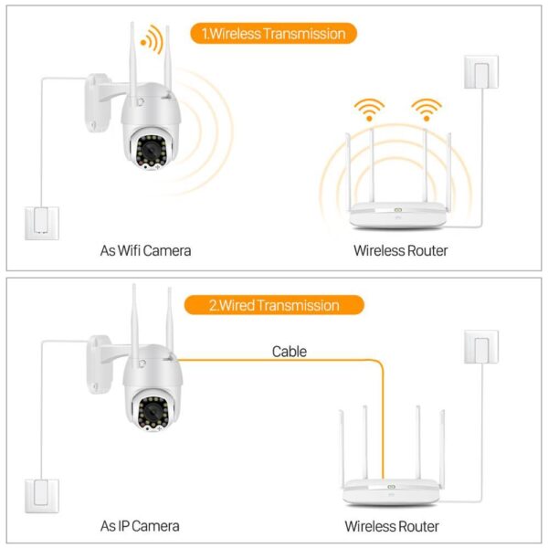17 lights wireless wifi camera - Image 6