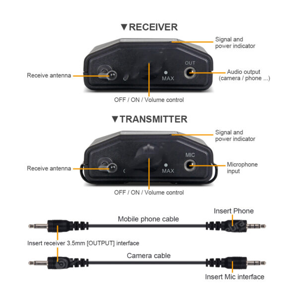 Wireless Microphone With Monitor Lavalier Camera Radio Microphone SLR Interview Recording - Image 4