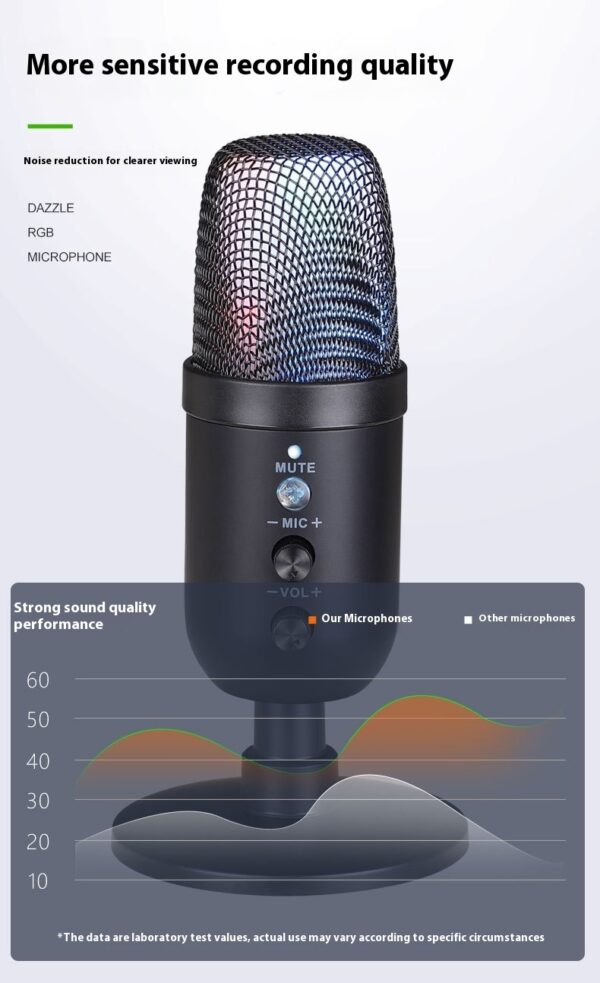 USB Microphone RGB Mobile Phone Computer Live Karaoke E-sports Games Microphone - Image 5